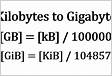 Converter Gigabytes em Quilobytes GB k